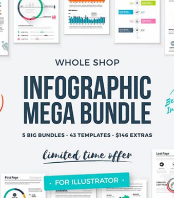 infographic-templates-whole-shop-mega-bundle_post1